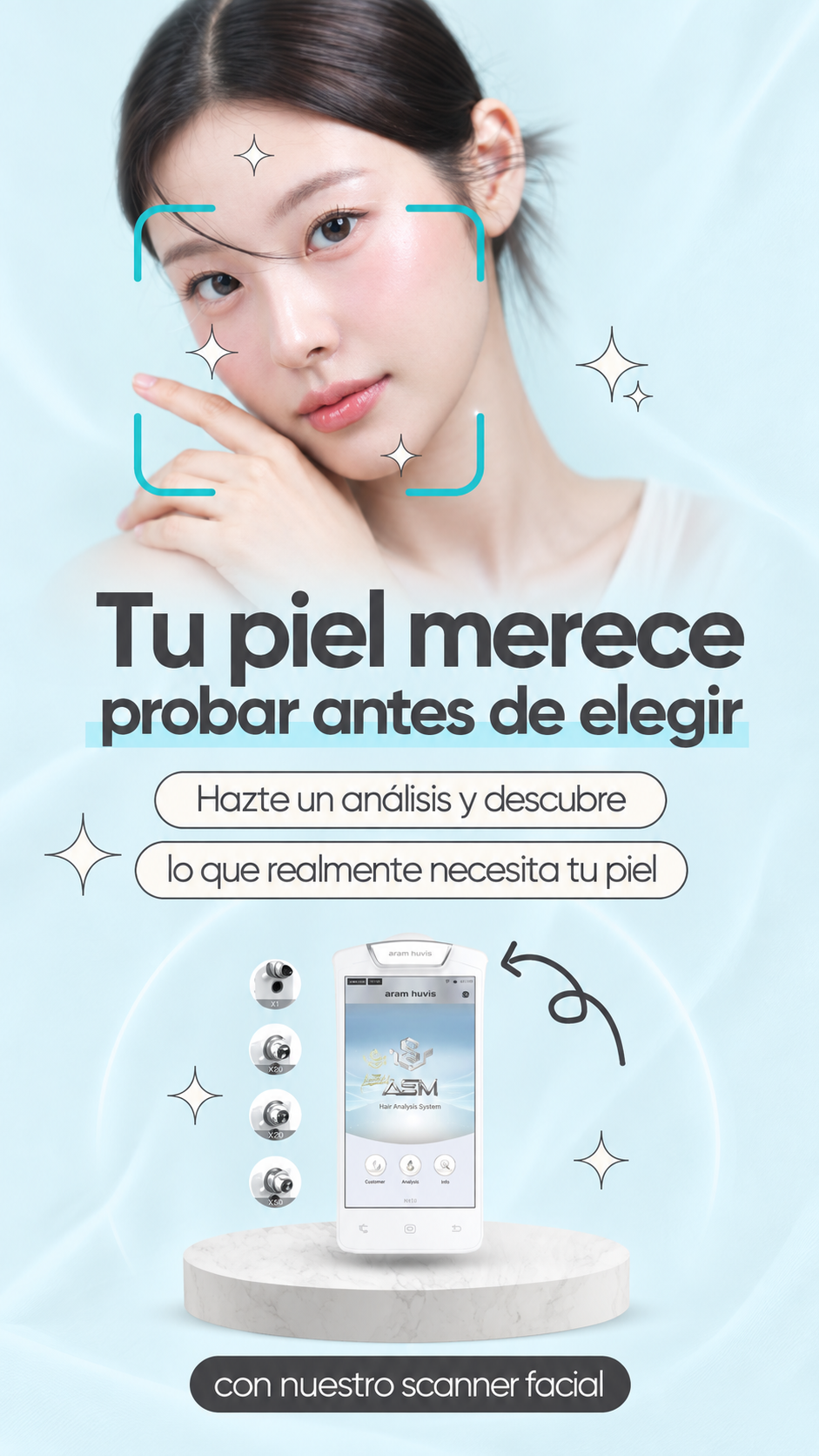 Análisis Facial